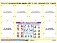 Стенд "Правила техники безопасности в кабинете химии" (80х110, 6 карманов) - «globural.ru» - Минусинск