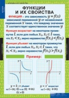 Математика. Алгебра 9 класс (комплект таблиц) - «globural.ru» - Минусинск