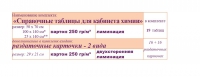 Химия "Справочные таблицы для кабинета химии". Наглядные пособия - таблицы по химии - «globural.ru» - Минусинск