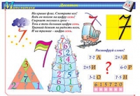 Плакаты и таблицы по математике, 1–4 классы - «globural.ru» - Минусинск