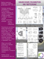 Стенд "Нанесение размеров на чертежах" - «globural.ru» - Минусинск