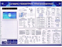 Электронно-справочное информационное панно с мультимедийным программным обеспечением "Алгебра. Геометрия. Тригонометрия" - «globural.ru» - Минусинск