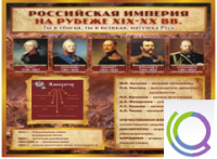 Стенд "Российская Империя" (вариант 2) - «globural.ru» - Минусинск