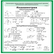 Стенд "Планиметрия" - «globural.ru» - Минусинск