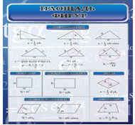 Стенд "Площадь фигур" - «globural.ru» - Минусинск