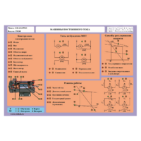 Стенд-планшет «Машины постоянного тока» - «globural.ru» - Минусинск