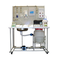 Стенд «Методы очистки воды» - «globural.ru» - Минусинск