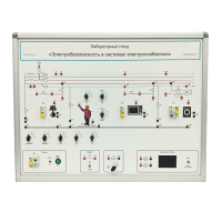 Лабораторный стенд «Электробезопасность в системах электроснабжения»  - «globural.ru» - Минусинск