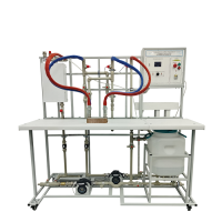 Типовой комплект учебного оборудования «Пластинчатый теплообменник» - «globural.ru» - Минусинск