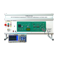 Учебный стенд для исследования кодирования и модуляции информации в системах связи - «globural.ru» - Минусинск