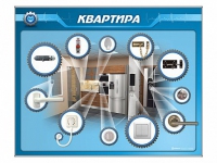 Панель-тренажер "Квартира" для реабилитации функций верхних конечностей - «globural.ru» - Минусинск