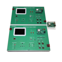 Комплект учебного оборудования «Cенсорные сети ZigBee"  - «globural.ru» - Минусинск