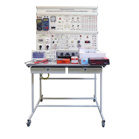 Учебный лабораторный стенд «Основы метрологии и электрические измерения» - «globural.ru» - Минусинск