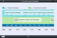 Интерактивные курсы. Химия 9 класс. Базовый - «globural.ru» - Минусинск