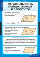 Математика Геометрия 10 класс (комплект таблиц) - «globural.ru» - Минусинск