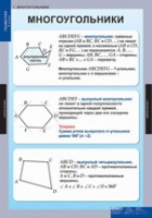 Математика Геометрия 8 класс (комплект таблиц) - «globural.ru» - Минусинск