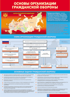 Таблица Основы организации гражданской обороны 1000*1400 винил - «globural.ru» - Минусинск