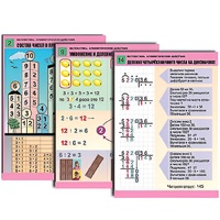 Комплект таблиц для начальной школы "Математика. Арифметические действия" - «globural.ru» - Минусинск