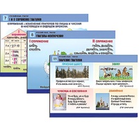 Комплект таблиц для начальной школы "Русский язык. Глагол" - «globural.ru» - Минусинск