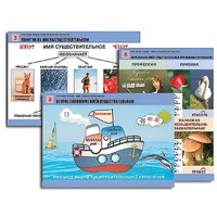 Комплект таблиц для начальной школы "Русский язык. Имя существительное" - «globural.ru» - Минусинск