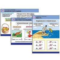 Комплект таблиц для начальной школы "Русский язык. Предложение" - «globural.ru» - Минусинск