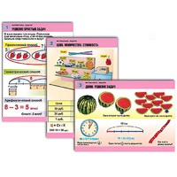 Комплект таблиц для начальной школы "Математика. Задачи" - «globural.ru» - Минусинск