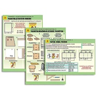 Комплект таблиц для начальной школы "Технология. Обработка бумаги и картона-1 - «globural.ru» - Минусинск