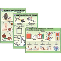 Комплект таблиц для  начальной школы "Технология. Обработка природного материала и пластика" - «globural.ru» - Минусинск