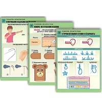 Комплект таблиц для  начальной школы "Технология. Обработка ткани" - «globural.ru» - Минусинск