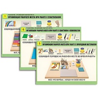 Комплект таблиц для  начальной школы "Технология. Организация рабочего места" - «globural.ru» - Минусинск