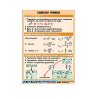 Таблица демонстрационная "Квадратные уравнения" (винил 100х140) - «globural.ru» - Минусинск