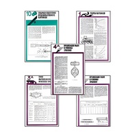 Плакаты ПРОФТЕХ "Хранение картофеля при интенсивной технологии выращивания" (15 пл, винил, 70х100) - «globural.ru» - Минусинск