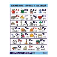 Таблица демонстрационная "Немецкий алфавит в картинках" (винил 100х140) - «globural.ru» - Минусинск