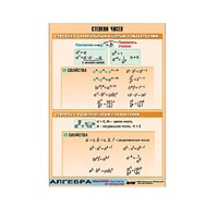 Таблица демонстрационная "Степени чисел" (винил 100х140) - «globural.ru» - Минусинск