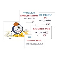 Модель-аппликация "Неопределенная форма глагола. Три времени глагола" (лам.) - «globural.ru» - Минусинск