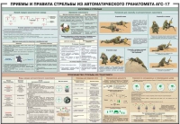 Плакат "Приемы и правила стрельбы из автоматического гранатомета АГС-17" - «globural.ru» - Минусинск