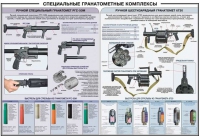 Плакат "Специальные гранатометные комплексы (РГС-50М, 6Г30)" - «globural.ru» - Минусинск