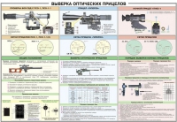 Плакат "Выверка оптических прицелов" - «globural.ru» - Минусинск