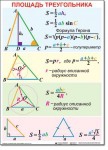 Геометрия «Треугольник» Комплект таблиц по геометрии математике. - «globural.ru» - Минусинск