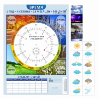 Стенд "Время" - «globural.ru» - Минусинск