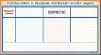 Фрагмент (демонстрационный) маркерный "Постановка и решение математических задач" + комплект тематических магнитов - «globural.ru» - Минусинск