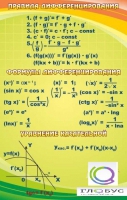 Стенд "Правила дифференцирования" - «globural.ru» - Минусинск