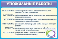 Стенд "Утюжильные работы" - «globural.ru» - Минусинск