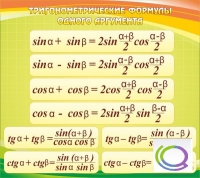 Стенд "Тригонометрические формулы" - «globural.ru» - Минусинск