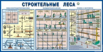 Стенд "Строительные леса" - «globural.ru» - Минусинск