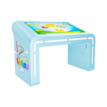 Детский стол Leo 43" - «globural.ru» - Минусинск