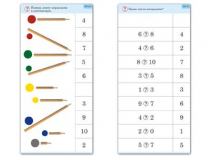 Комплект карточек (10) "Обучающий калейдоскоп. Основы счета" - «globural.ru» - Минусинск