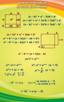 Стенд "Тождественные преобразования" - «globural.ru» - Минусинск