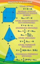 Стенд "Многогранники" - «globural.ru» - Минусинск