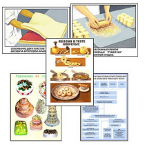 Плакаты ПРОФТЕХ "Кондитерские изделия" (24 пл, винил, 70х100) - «globural.ru» - Минусинск